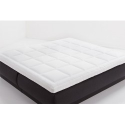 Bodytop Trendy-line  70 x 190 cm - hr40 traagschuim